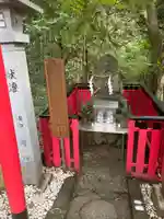 八大龍王尊社(大阪府)