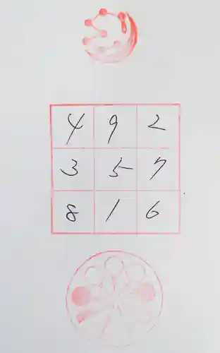 入間川大国神社(埼玉県)