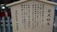 清洲山王宮　日吉神社の歴史