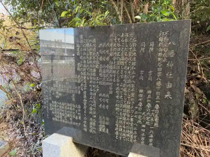 八幡神社(千葉県)