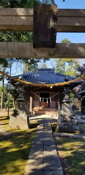 国府台天満宮の本殿・本堂