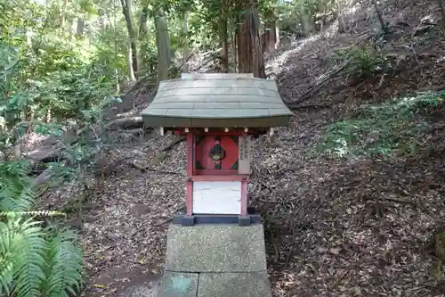 岡田國神社の末社