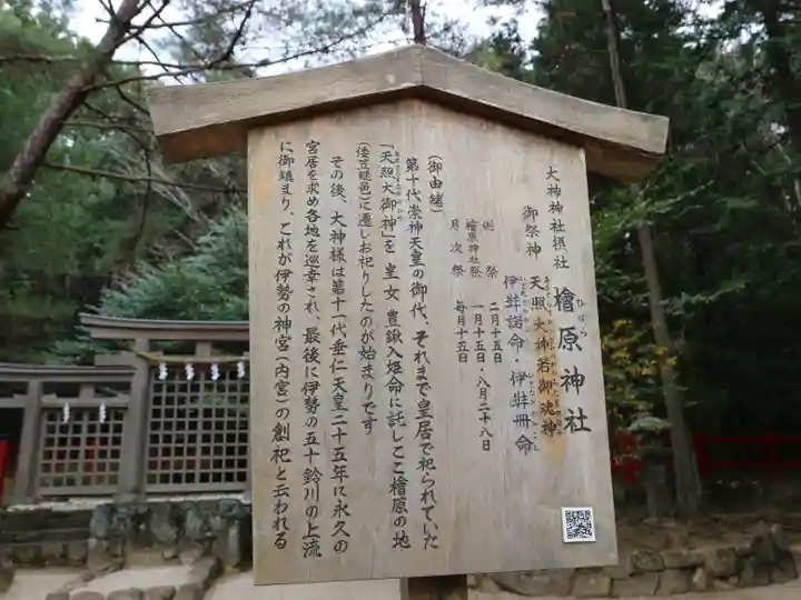 檜原神社(大神神社摂社)の歴史