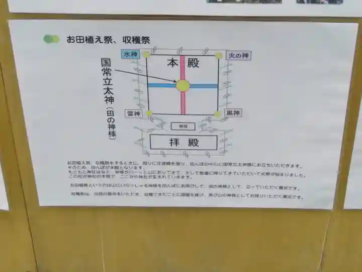 不二阿祖山太神宮のその他建物