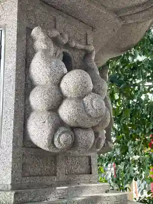 五社稲荷社のその他建物