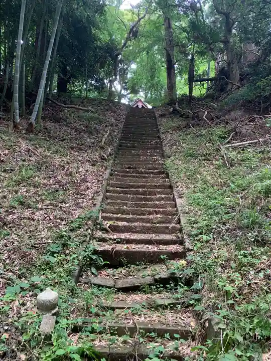日吉神社のその他建物