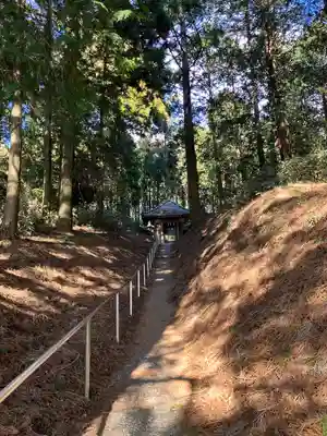 村山浅間神社(静岡県)