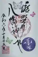 滝野川八幡神社(東京都)