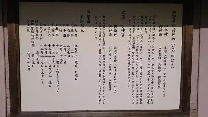 志茂熊野神社の歴史