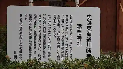 稲毛神社の歴史