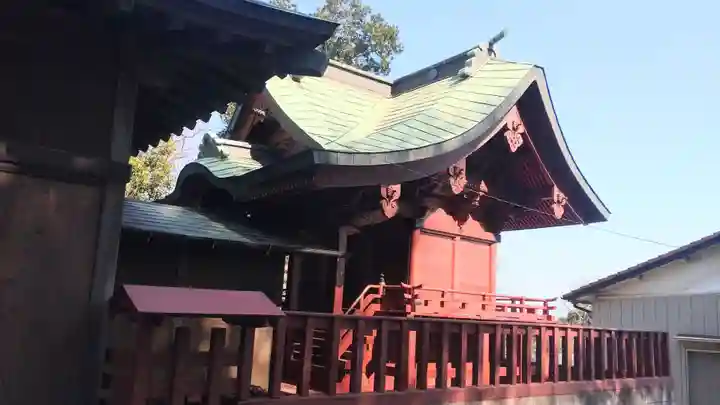 福王神社(千葉県)