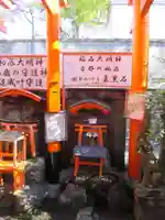 御辰稲荷神社(京都府)