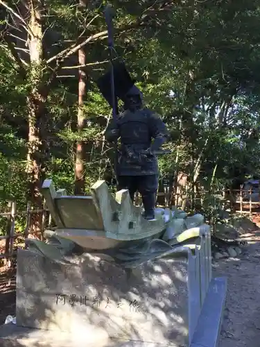 穂高神社本宮の像