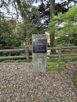 熊野神社(神奈川県)