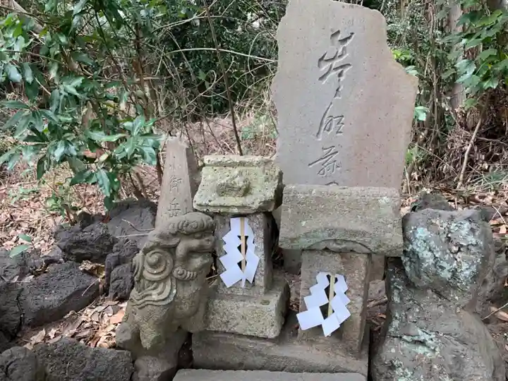 飯野神社(千葉県)