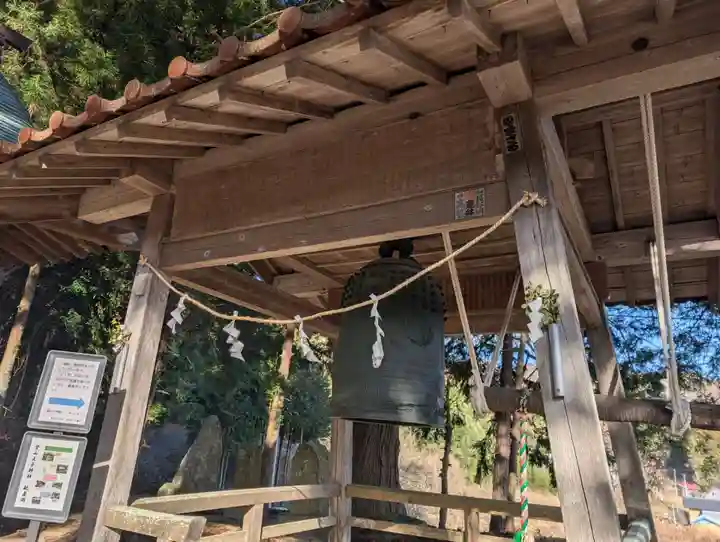 堂山王子神社(福島県)