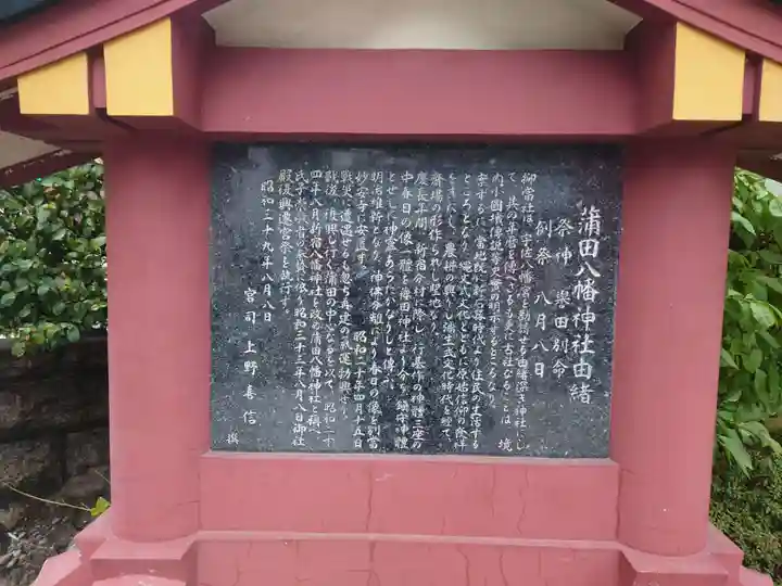 蒲田八幡神社(東京都)