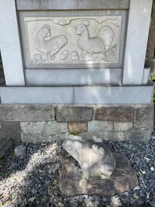 瀧泉寺(目黒不動尊)の像