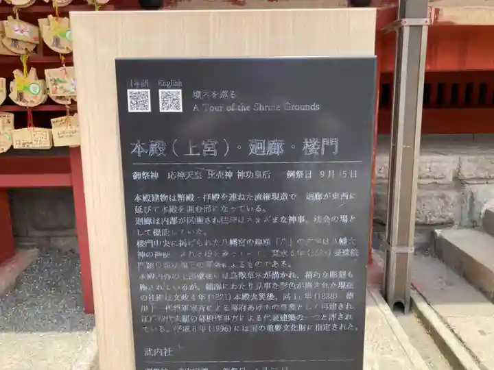 鶴岡八幡宮の歴史