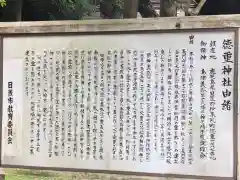 徳重神社の歴史