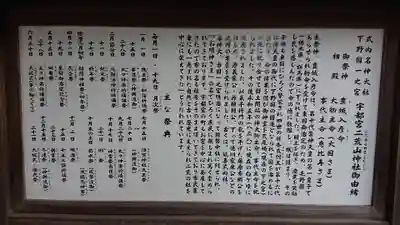 宇都宮二荒山神社の歴史