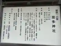 居多神社(新潟県)