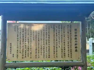 諏訪神社(新潟県)