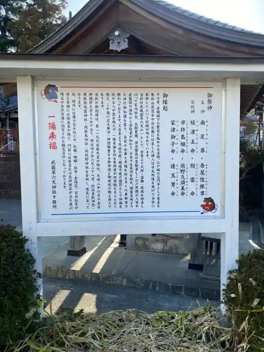 武蔵第六天神社の{uncategorized: "未分類", other: "その他", undefined: "問題あり", building: "その他建物", grave: "お墓", sacred_gate: "鳥居", guardian: "狛犬", statue: "像", buddha: "仏像", history: "歴史", nature: "自然", garden: "庭園", animal: "動物", pagoda: "塔", temizu: "手水舎", mountain_gate: "山門・神門", sanctuary: "本殿・本堂", subordinate: "末社・摂社", art: "芸術", scenery: "景色", jizo: "地蔵", ema: "絵馬", goshuin: "御朱印", omikuji: "おみくじ", items: "授与品その他", amulet: "お守り", goshuincho: "御朱印帳", eats: "食事", festival: "お祭り", votive_dance: "神楽", shichigosan: "七五三参", wedding: "結婚式", experience: "体験その他", initially: "初詣", around: "周辺", anti_infection: "感染症対策"}