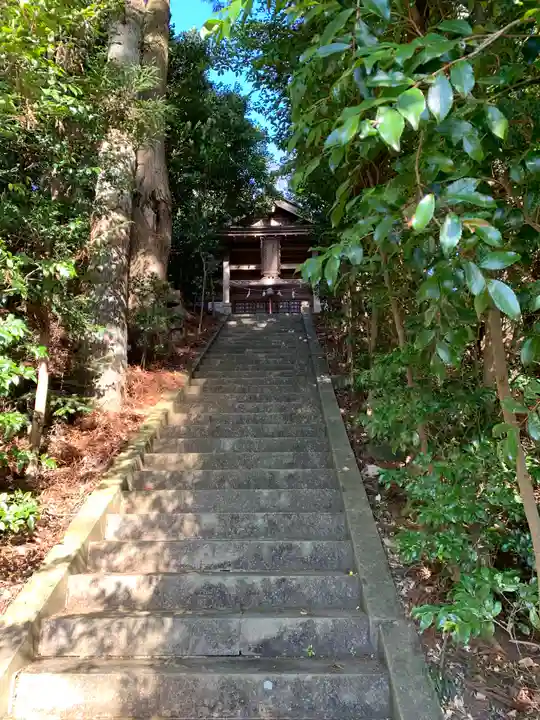 日枝神社(福島県)