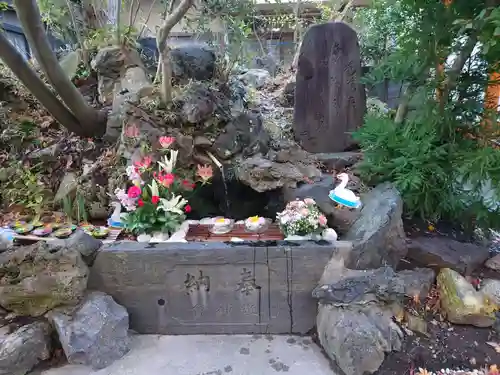 古町神明宮の手水舎