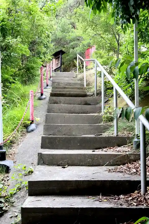 佐浦山伏見稲荷大明神(宮城県)