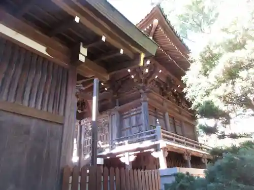 登渡神社の本殿・本堂