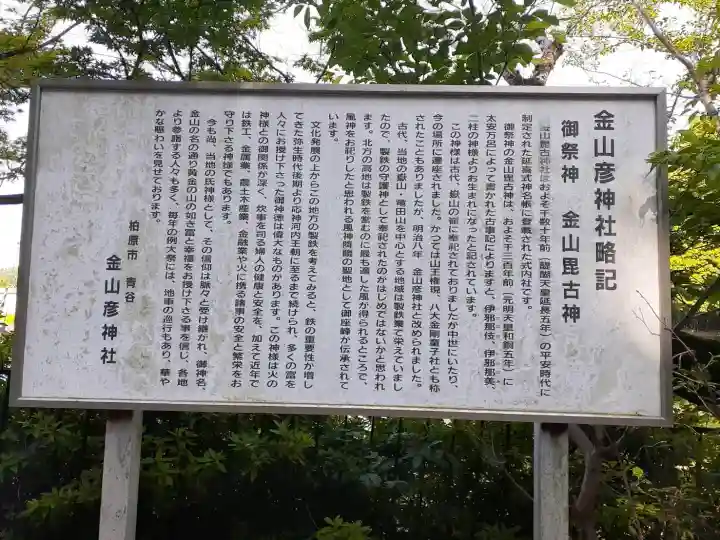 金山彦神社の{uncategorized: "未分類", other: "その他", undefined: "問題あり", building: "その他建物", grave: "お墓", sacred_gate: "鳥居", guardian: "狛犬", statue: "像", buddha: "仏像", history: "歴史", nature: "自然", garden: "庭園", animal: "動物", pagoda: "塔", temizu: "手水舎", mountain_gate: "山門・神門", sanctuary: "本殿・本堂", subordinate: "末社・摂社", art: "芸術", scenery: "景色", jizo: "地蔵", ema: "絵馬", goshuin: "御朱印", omikuji: "おみくじ", items: "授与品その他", amulet: "お守り", goshuincho: "御朱印帳", eats: "食事", festival: "お祭り", votive_dance: "神楽", shichigosan: "七五三参", wedding: "結婚式", experience: "体験その他", initially: "初詣", around: "周辺", anti_infection: "感染症対策"}