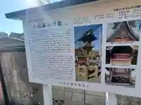 厳島神社(長尾弁財天)(栃木県)