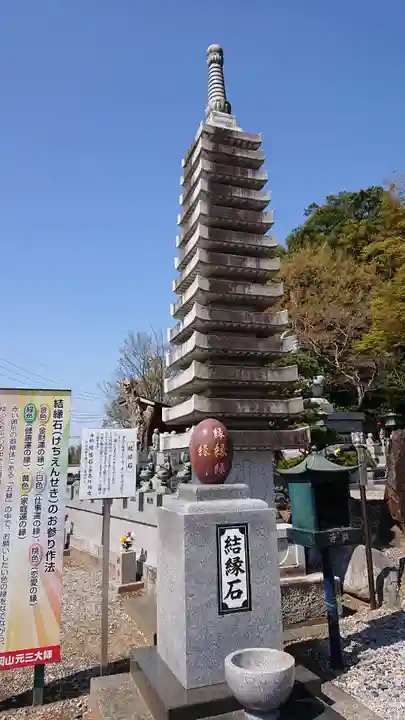 寺岡山元三大師のその他建物