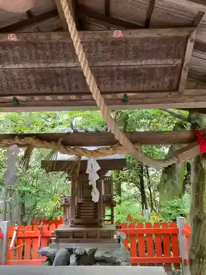 伏見神宝神社(京都府)