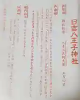 日吉八王子神社(東京都)