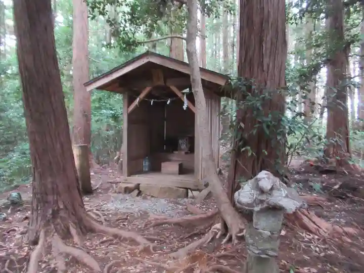 白山神社(東京都)