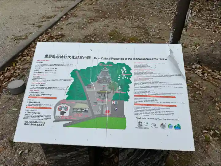 玉若酢命神社(島根県)