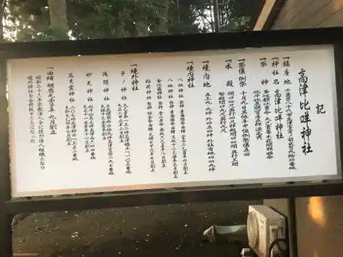 高津比咩神社の歴史