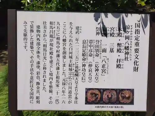 涼ケ岡八幡神社の歴史