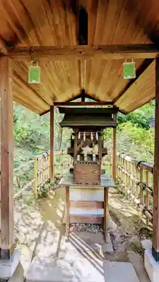 白金氷川神社の末社・摂社