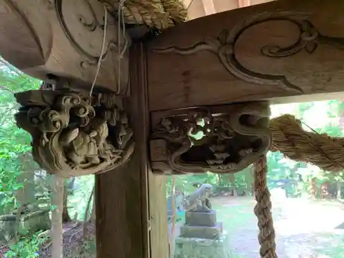 熊野神社の芸術