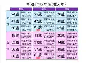樽前山神社(北海道)(2022年01月30日(日) 08時09分35秒投稿)