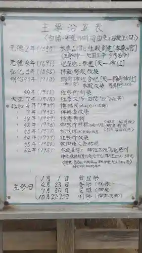 天一稲荷神社(愛媛県)