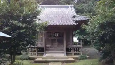 淡島神社の本殿・本堂