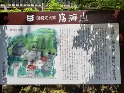 鳥海山大物忌神社蕨岡口ノ宮(山形県)