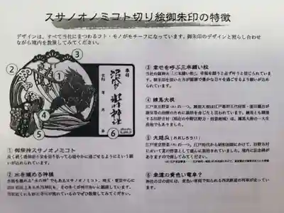 中野沼袋氷川神社(東京都)