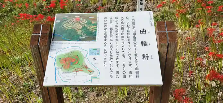 長光院(山形県)