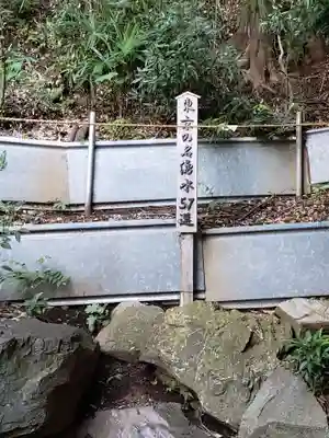 貫井神社(東京都)